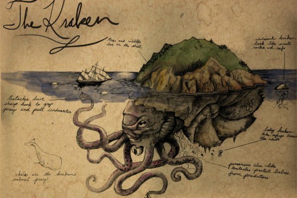 Kraken официальный сайт ссылка через tor